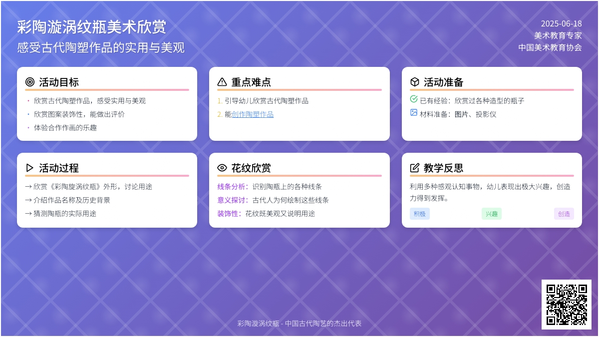 彩陶漩涡纹瓶美术欣赏教案反思