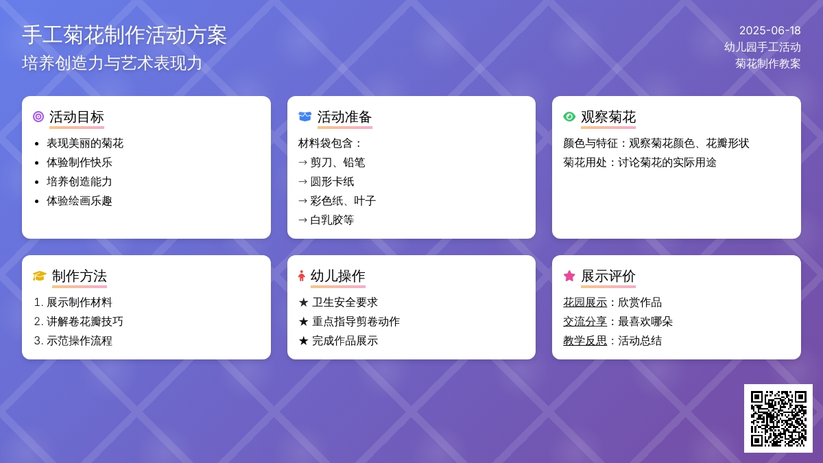 中班美术手工活动美丽的菊花教案反思