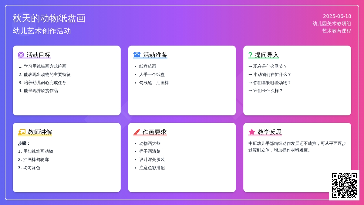中班绘画活动动物纸盘画教案反思