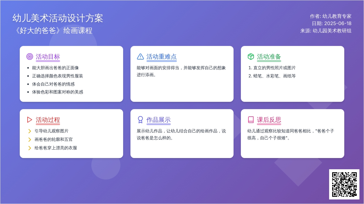 中班美术活动好大的爸爸教案反思