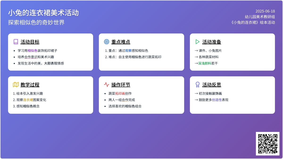 中班美术活动拓印画连衣裙的秘密教案反思