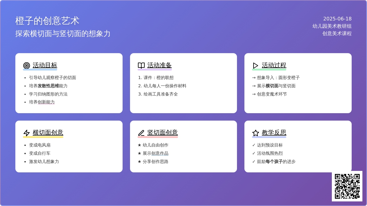 中班美术活动橙子变魔术教案反思