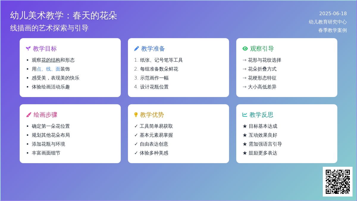 中班美术花园里的鲜花含说课稿教案反思