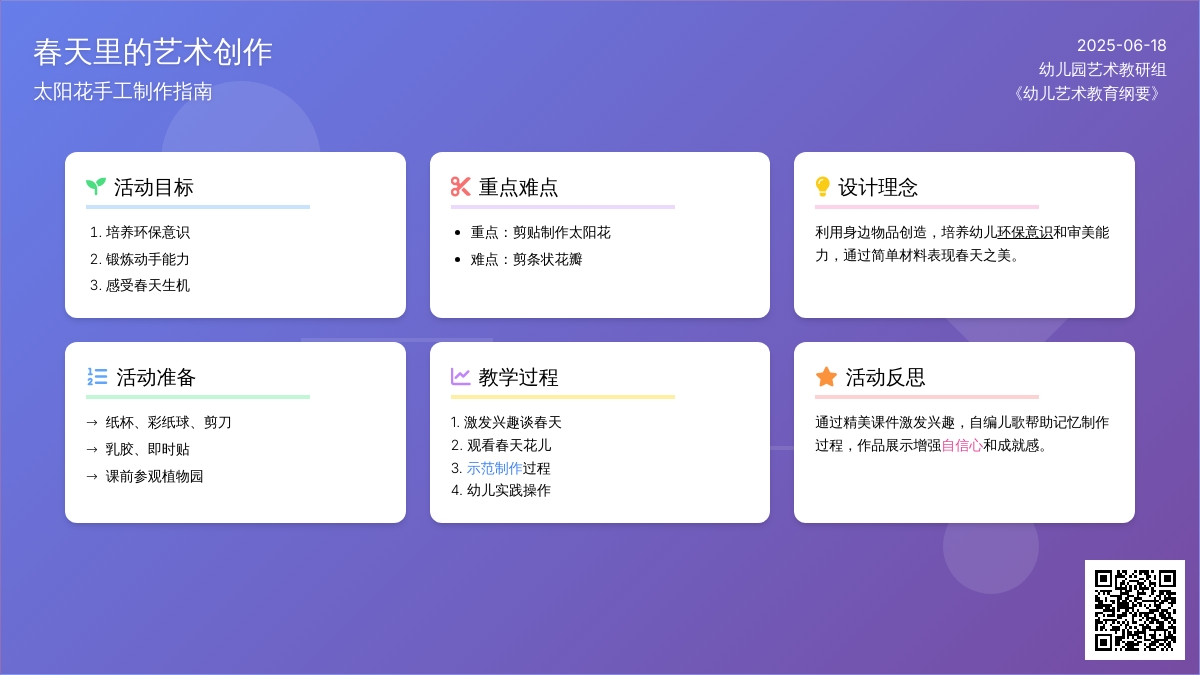 中班美术活动春天—太阳花教案反思