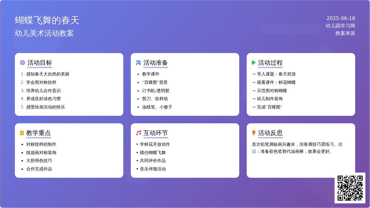 中班美术活动蝶儿飞飞教案反思