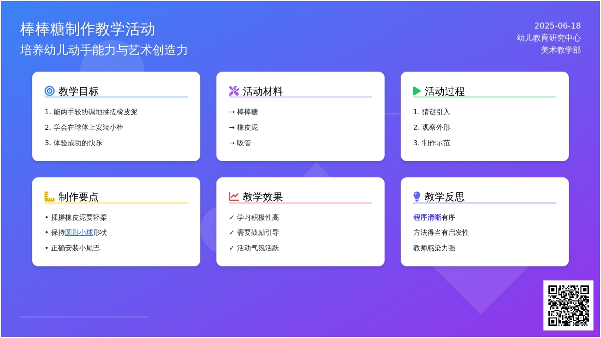 中班美术活动甜甜的糖果教案反思