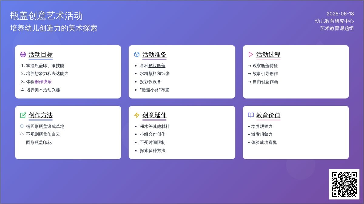 中班美术奇妙的瓶盖教案反思