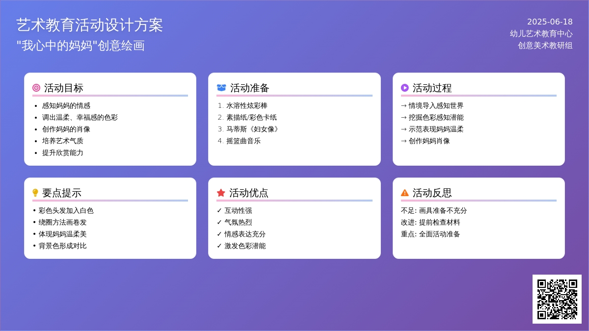 中班美术彩色画活动妈妈的温柔教案反思
