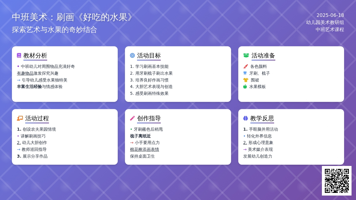 中班美术刷画好吃的水果教案反思