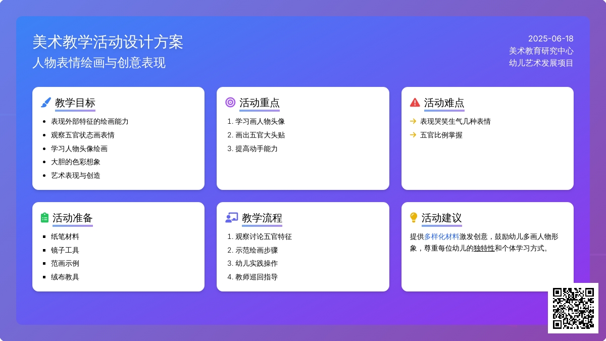 中班绘画大头贴教案反思