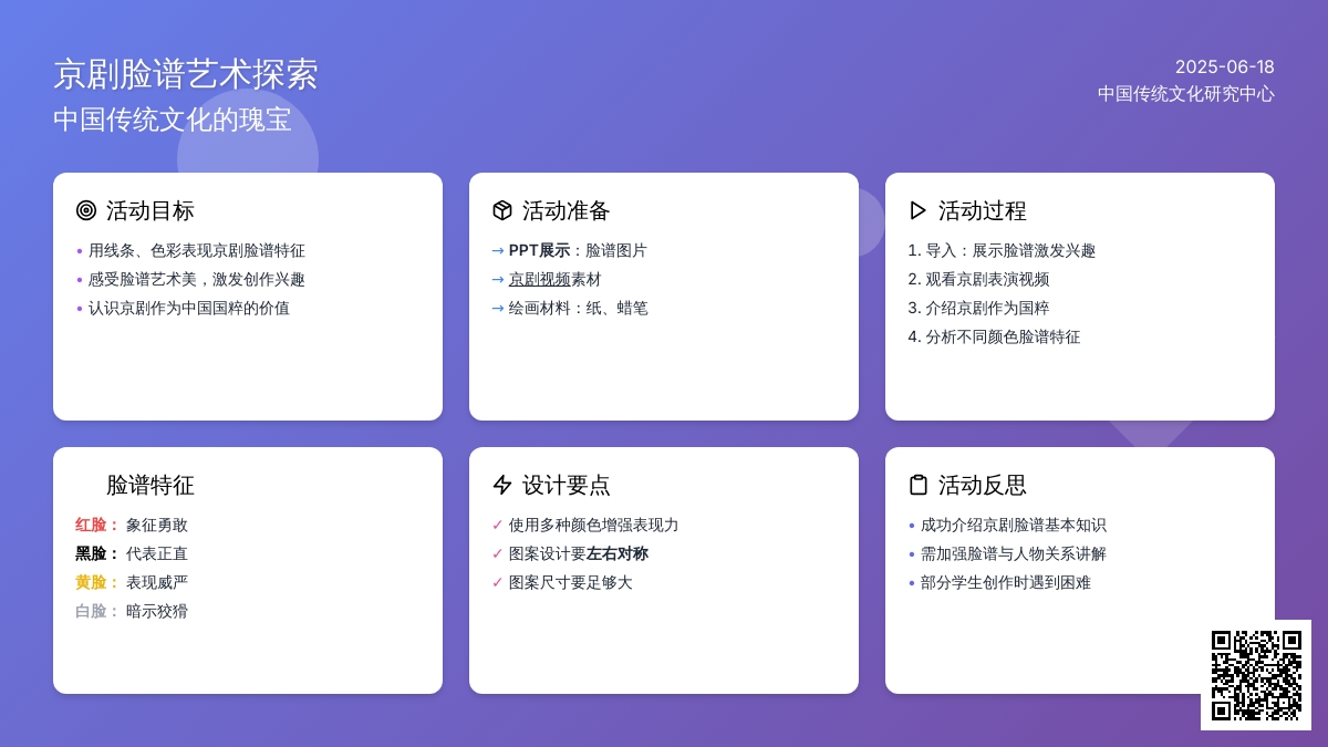 大班美术活动脸谱教案反思