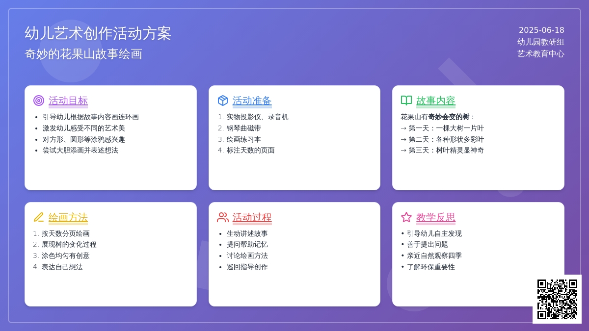 中班美术活动会变的树教案反思