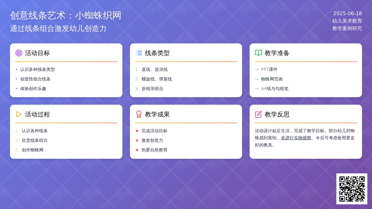 中班美术小蜘蛛织网教案反思