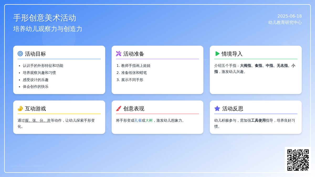 中班美术神奇的手教案反思