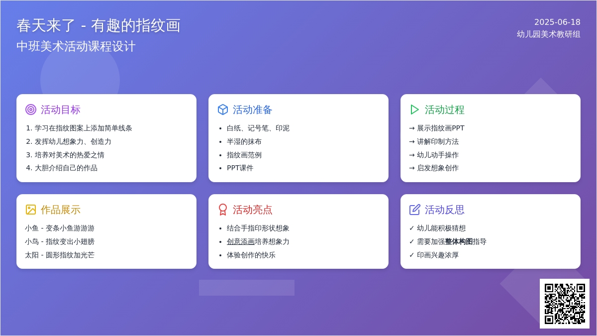 中班美术有趣的指纹画教案反思