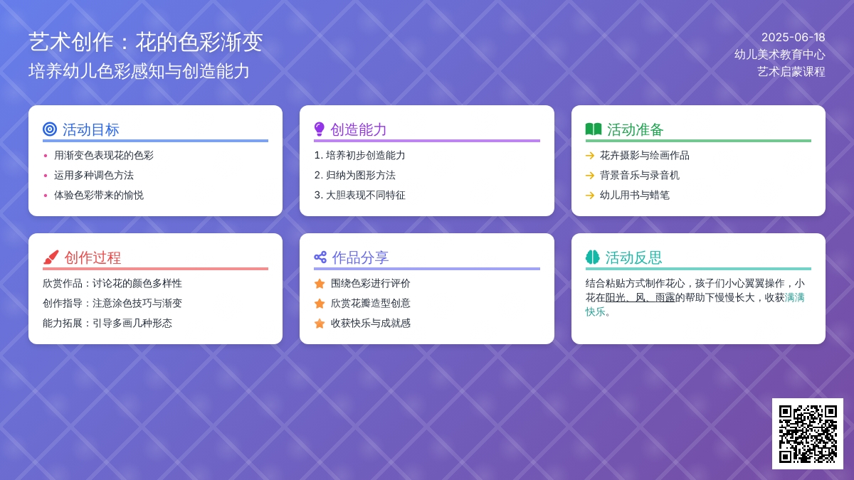 中班美术花越开越大教案反思
