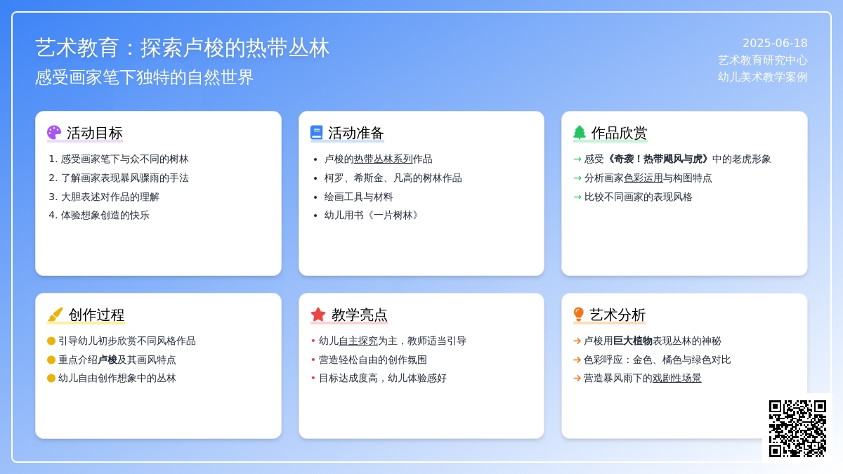 中班美术一片树林教案反思