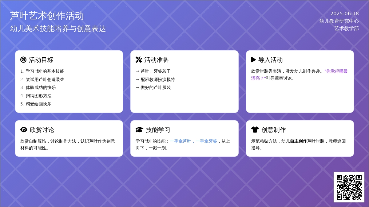 中班美术活动芦叶时装秀教案反思
