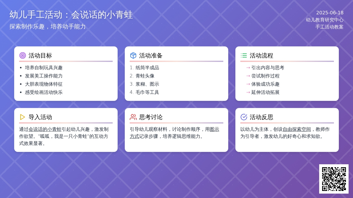 中班美术优秀会说话的小青蛙教案反思