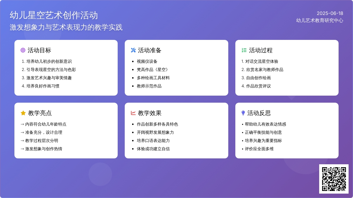 中班美术优质课星空教案反思