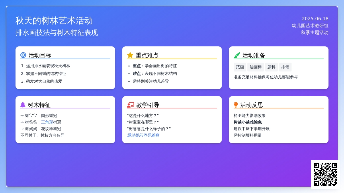 中班美术公开课美丽的树林教案反思