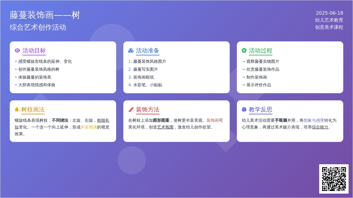 中班美术藤蔓装饰画树教案反思