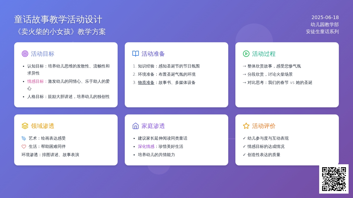 中班美术活动卖火柴的小女孩教案