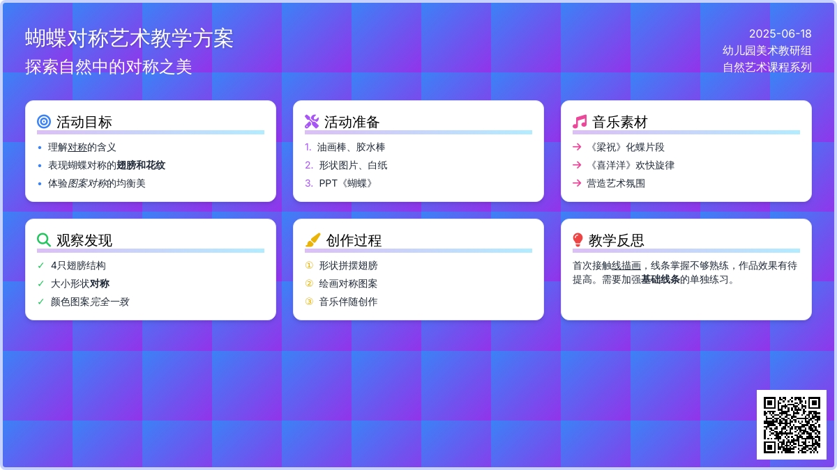 中班美术漂亮的蝴蝶教案反思