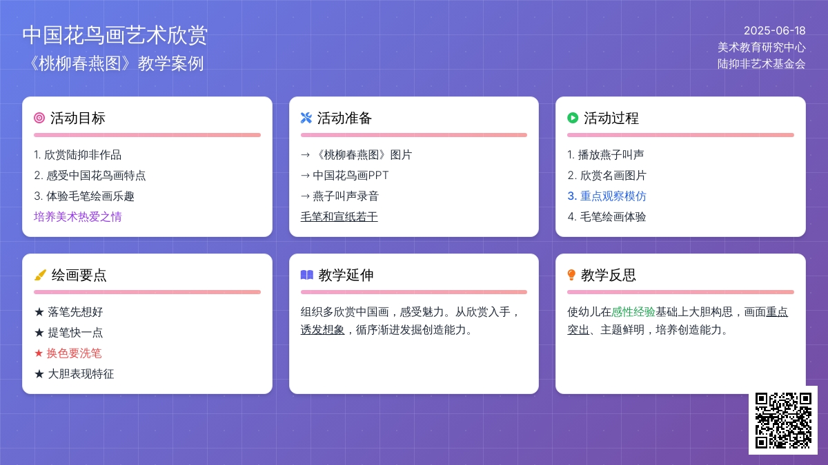 中班美术桃柳春燕图教案反思
