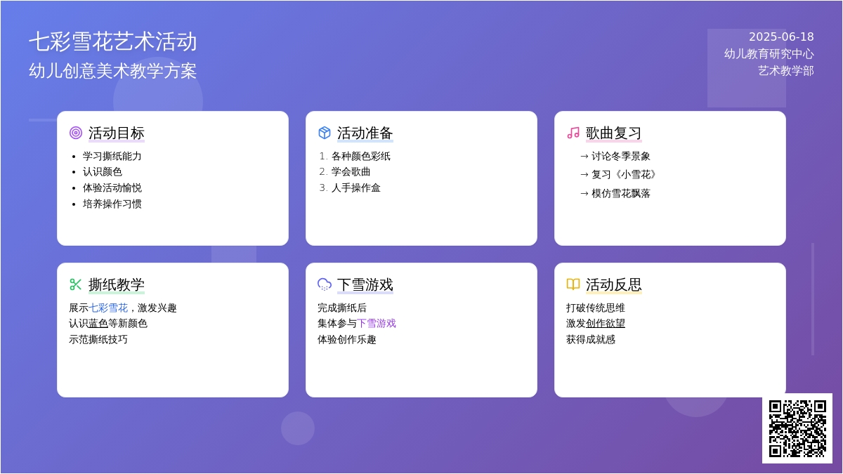 中班美术撕纸七彩雪花教案反思