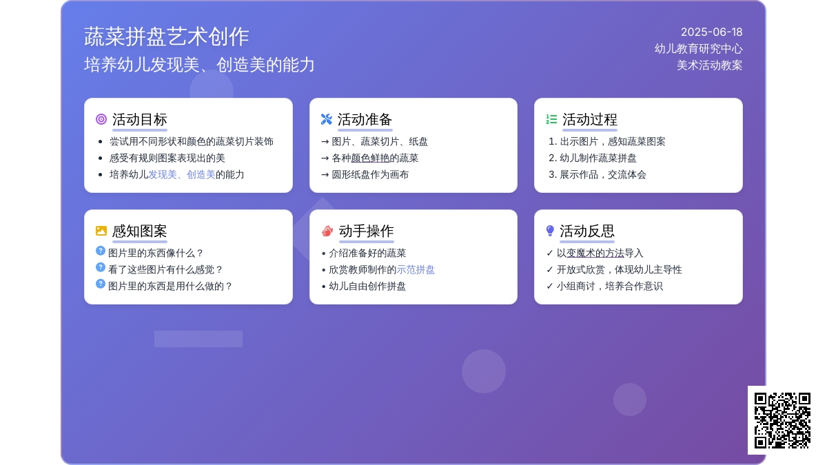 中班美术活动蔬菜拼盘教案反思