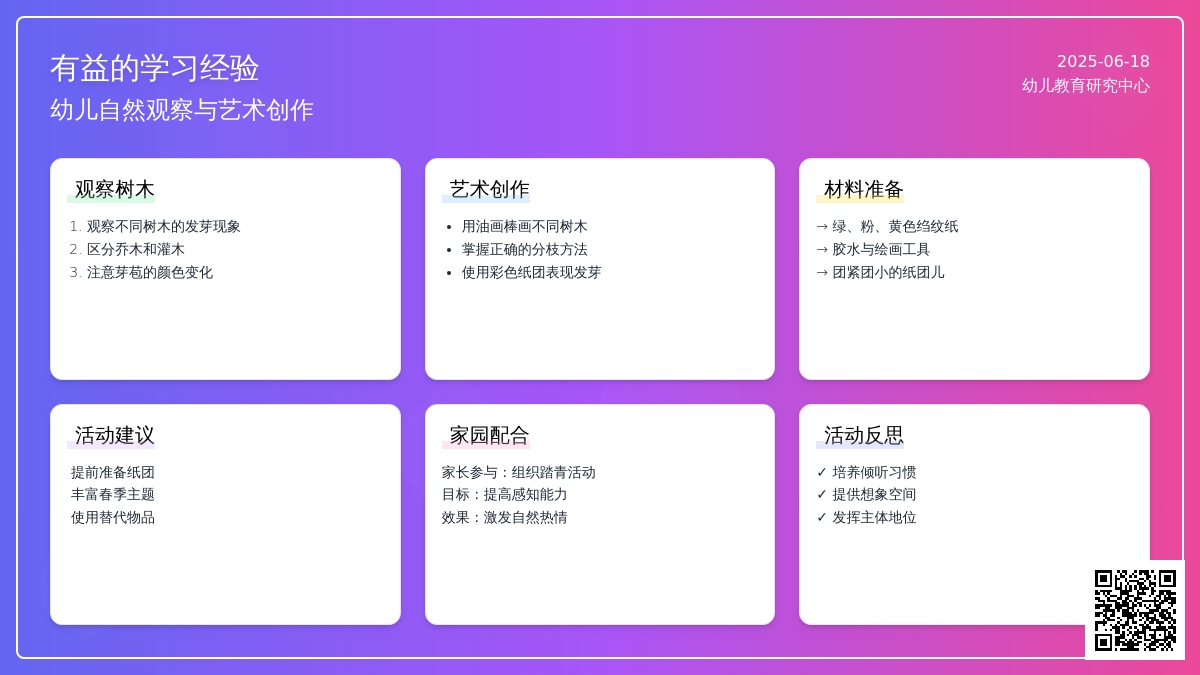 中班美术优秀发芽的树教案反思