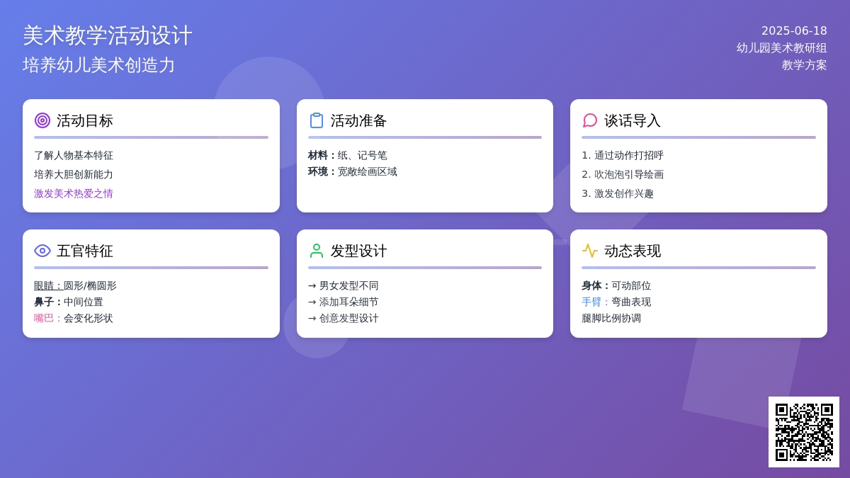中班美术活动会动的小人教案反思