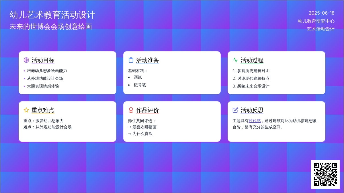 中班美术活动未来的世博会会场教案反思