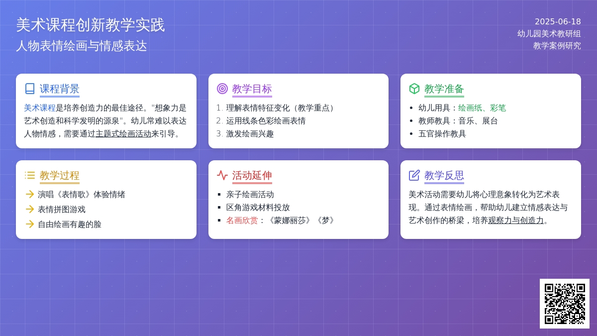 中班美术活动有趣的脸教案反思