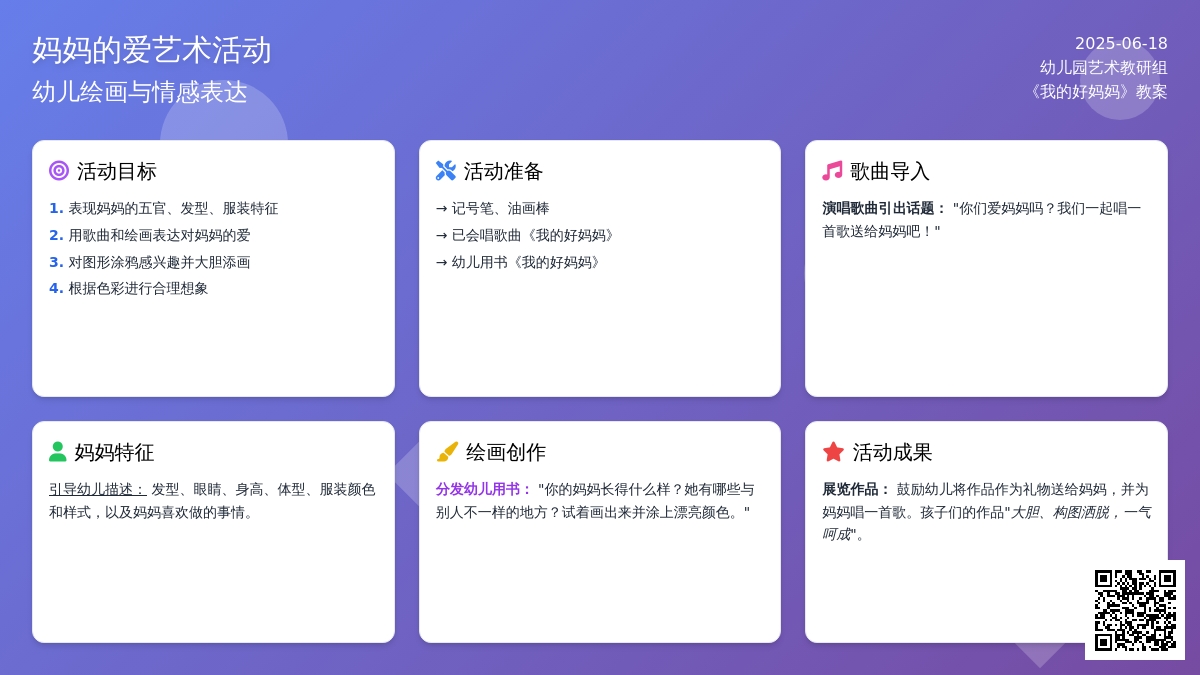中班美术我的好妈妈教案反思