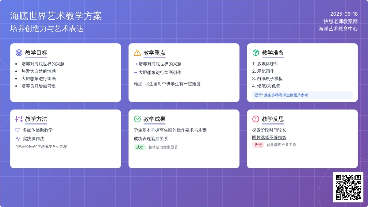 中班美术把大海装进瓶子里教案反思