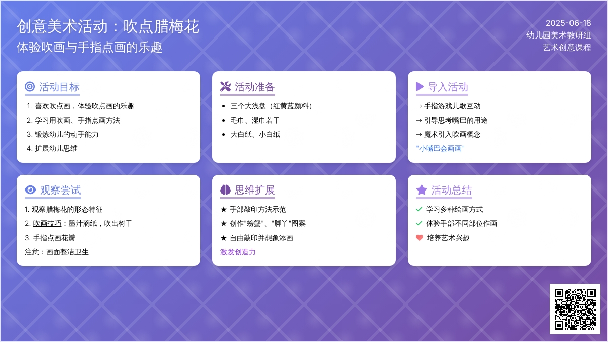 中班美工吹点画教案反思