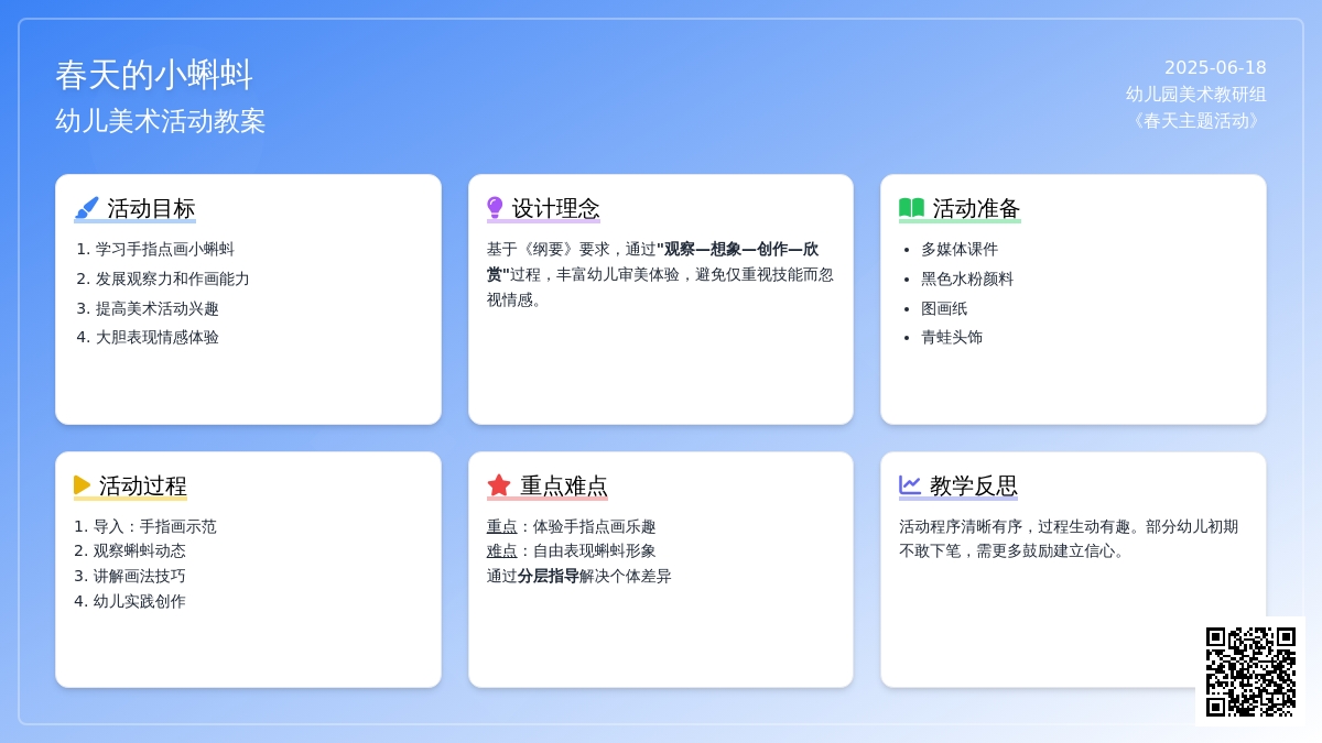 中班创意美术春天的小蝌蚪教案反思