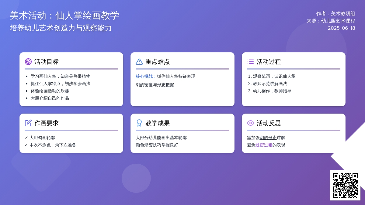 中班美术公开课仙人掌教案反思