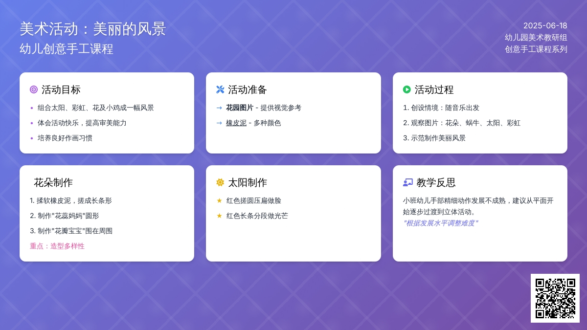 中班美术我喜欢的风景区教案反思