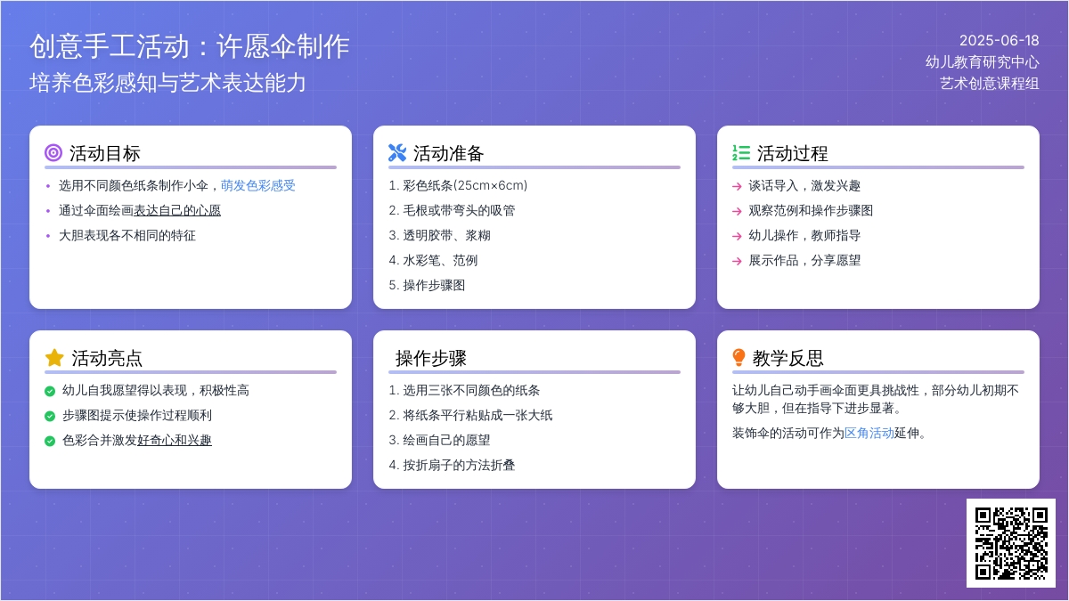 中班美术彩色许愿伞教案反思
