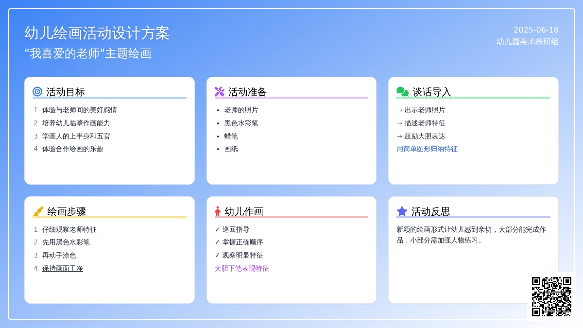 中班美术我给老师画张相教案反思