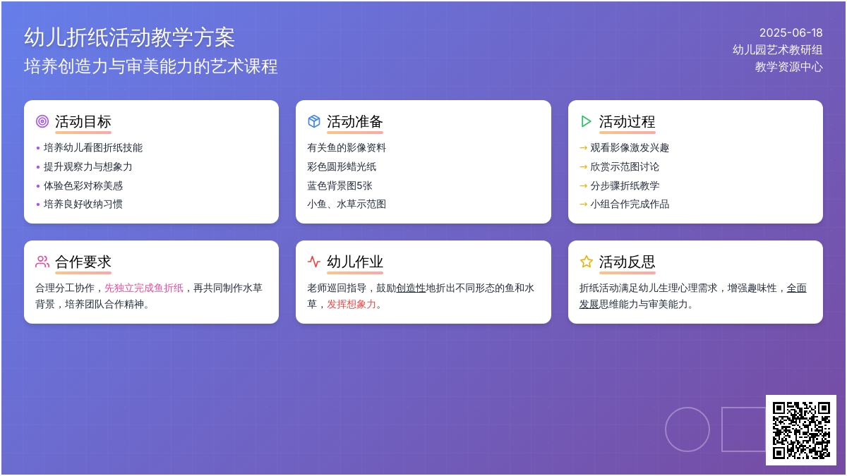 中班美术优质课美丽的鱼教案反思