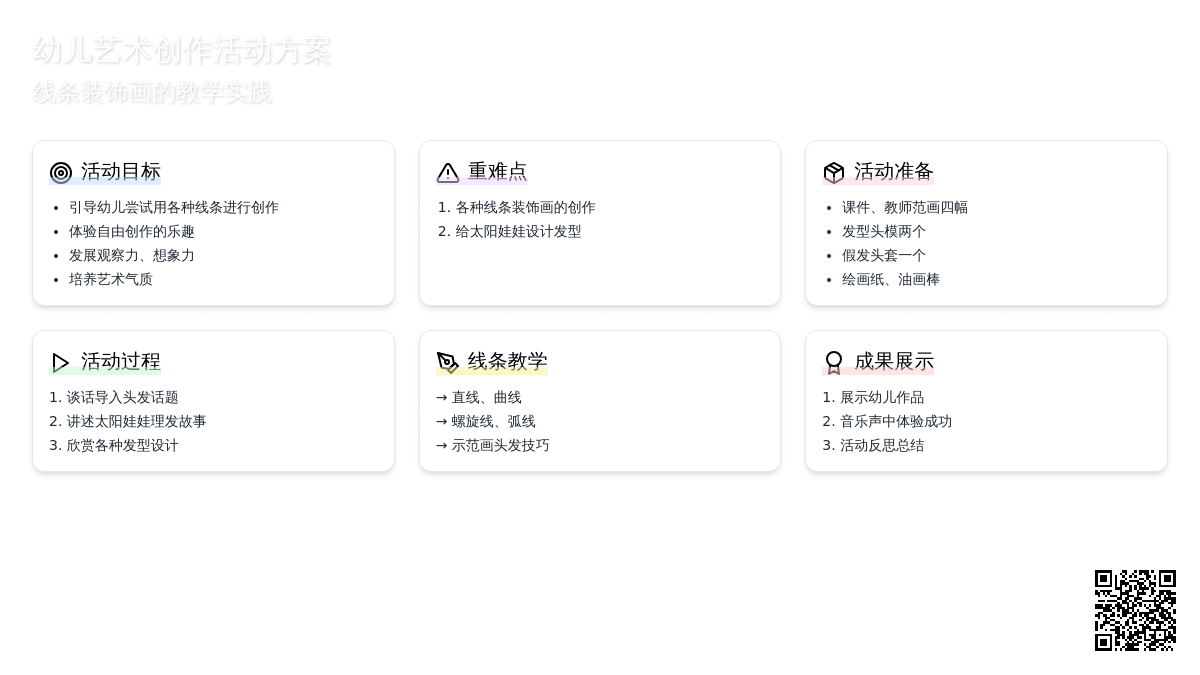 中班美术给妈妈理发教案反思