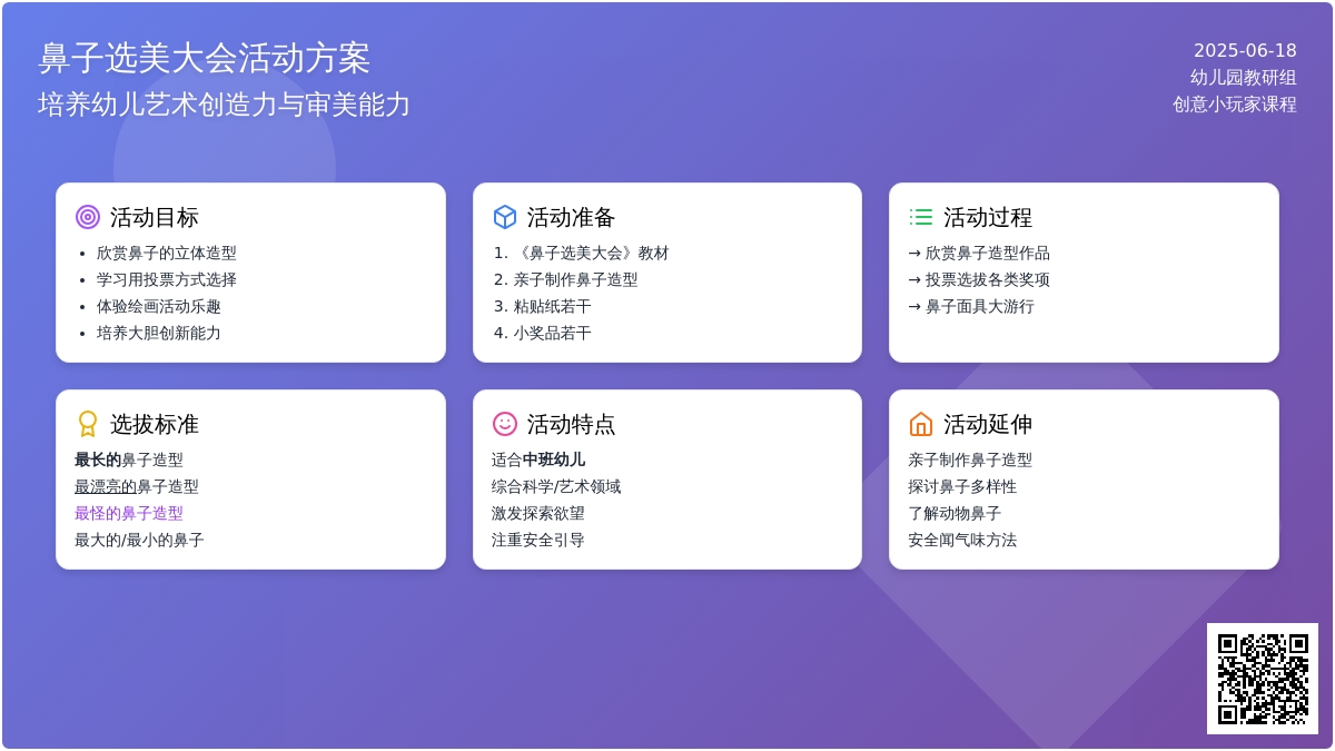 中班美术活动鼻子选拔会教案反思