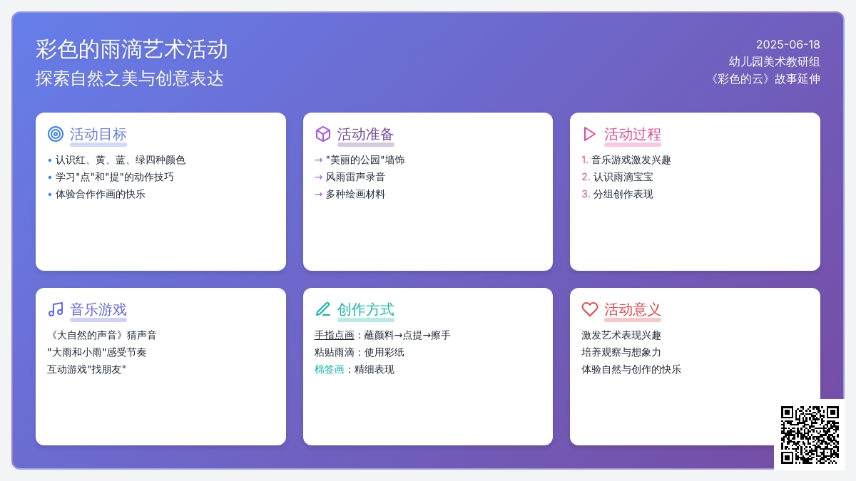 中班美术彩色的雨滴教案反思