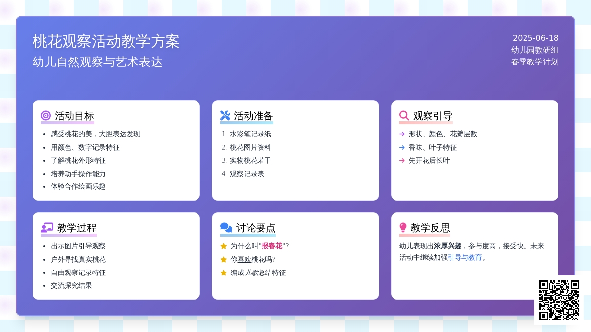 中班美术美丽的桃花教案反思