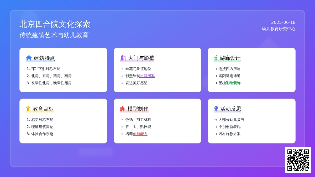 中班美术北京四合院教案反思