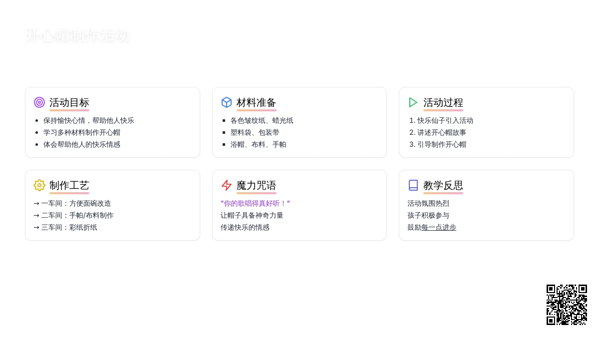 中班美术开心帽教案反思